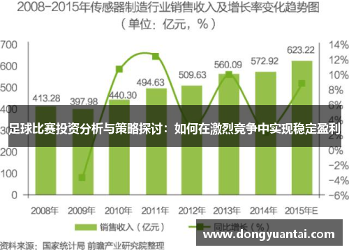 足球比赛投资分析与策略探讨：如何在激烈竞争中实现稳定盈利